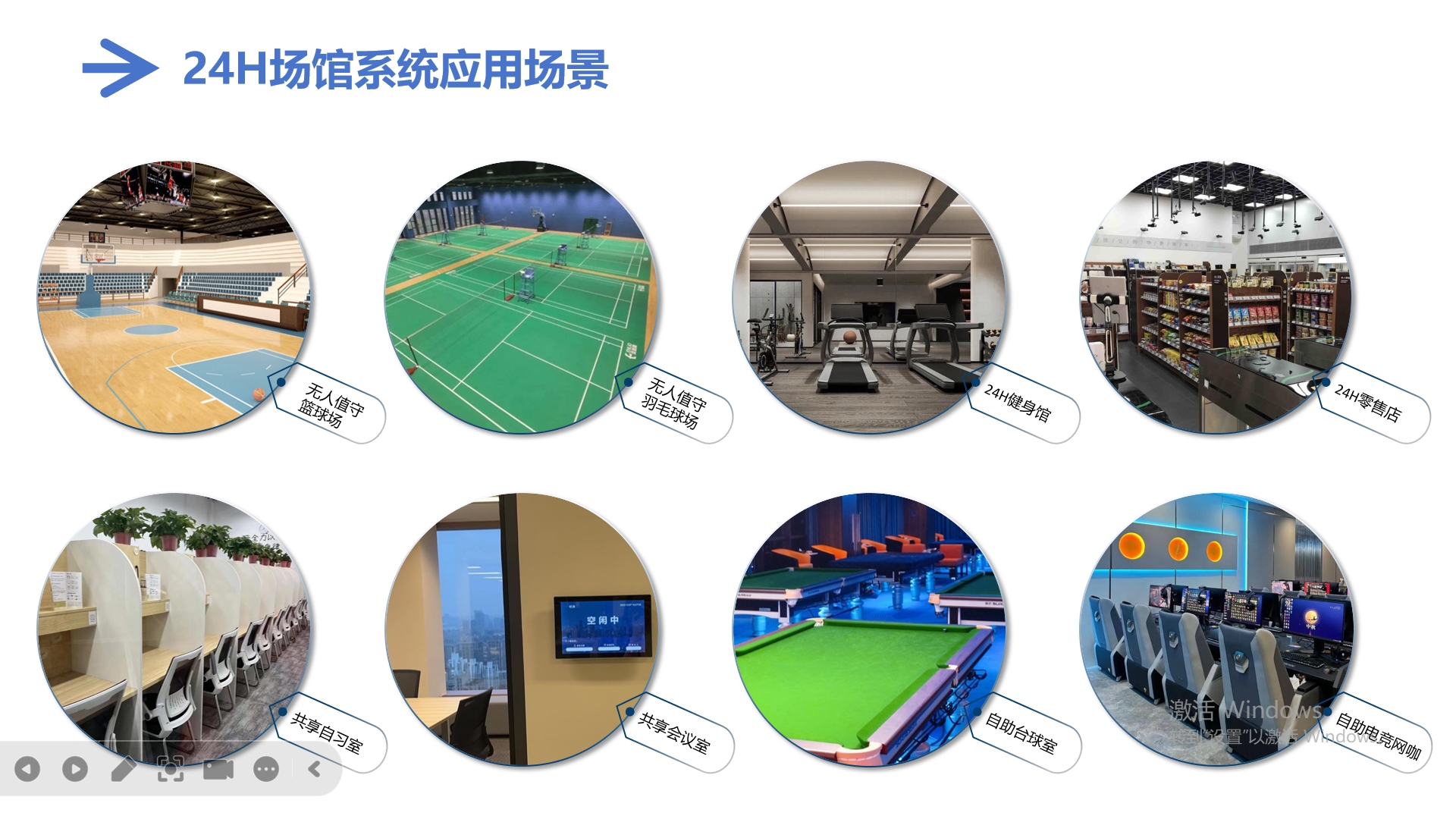 青海场馆运营系统